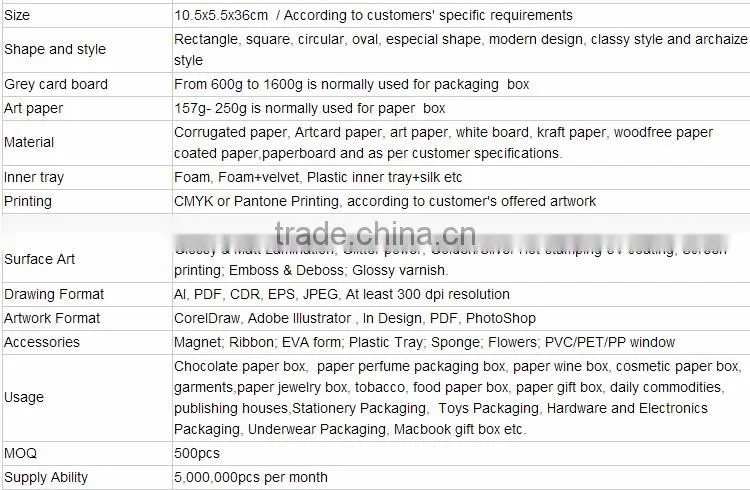 2016 customised wholesale luxurious packaging paper gift boxes,jewelry gift boxes on sale