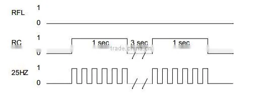 Low Power Ringing SLIC MODULE QCX601