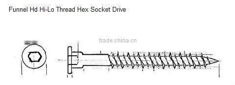 Meigesi Furniture Screw
