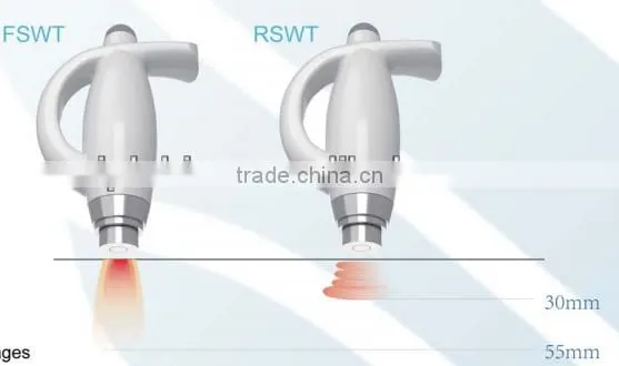Beauty Equipment Supplier RSWT & FSWT RF Roller Vacuum Slimming Device