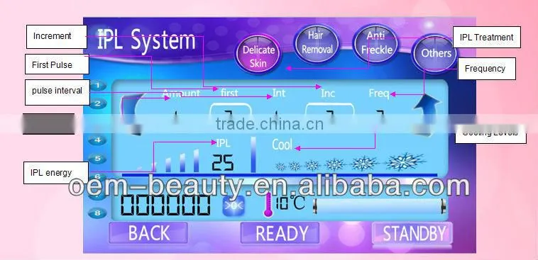 ce approve vertical ipl hair removal machine with 3 filters A006
