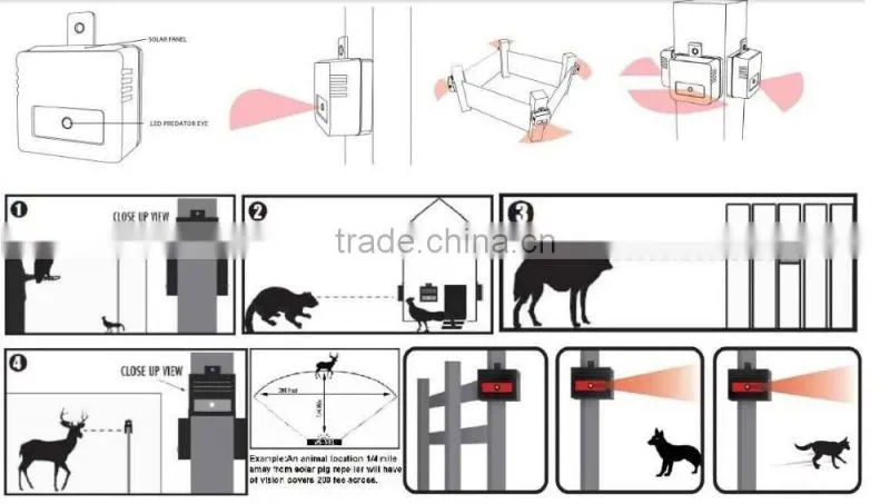 visson X pest VS531 multifunction wild animal control wild pig repellent