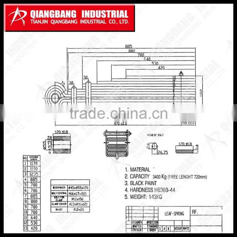 truck trailer leaf spring
