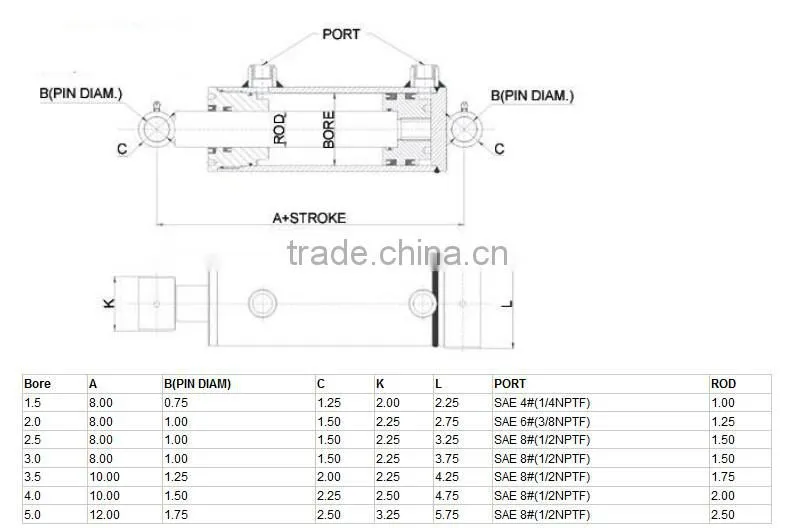 hydraulic telescopic cylinder for garbage truck