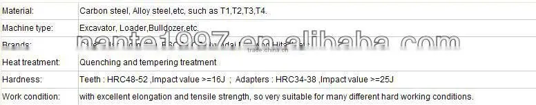 PC200excavator bucket tooth
