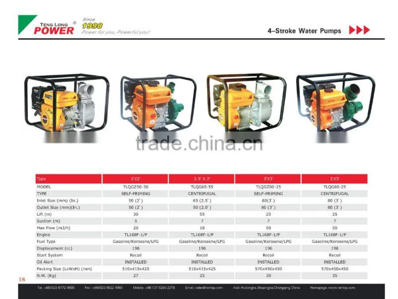 TLQGZ25-20 watering & irrigationg gasoline 1 inch Water Pump