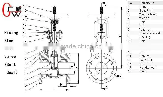 sluice valve