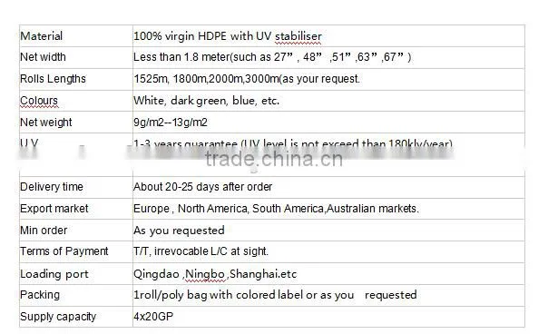 agriculture high UV protection dark green silage bale net wrap