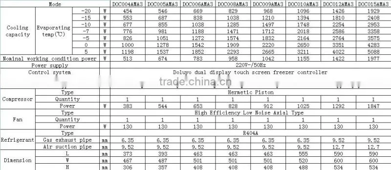 commercial air compressor condensing unit