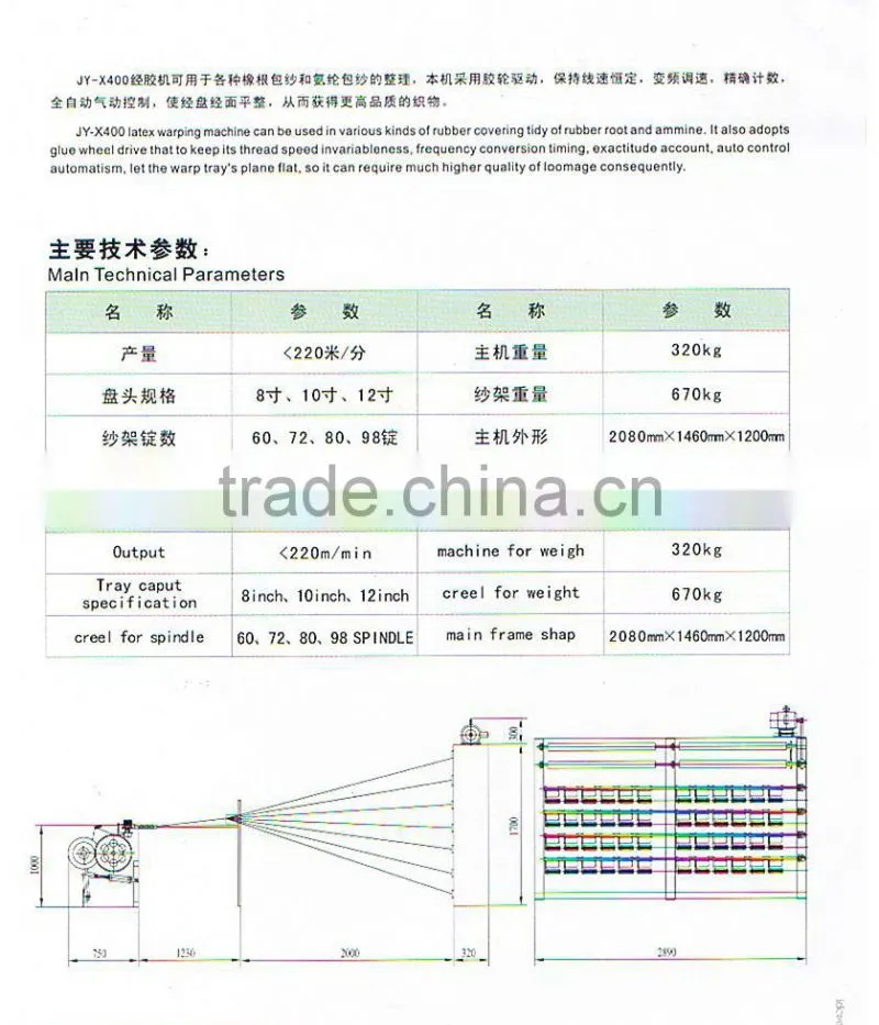 SPANDEX RUBBER LATEX WARPING MACHINE