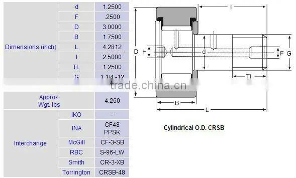 CF3SB Cam followers bearing