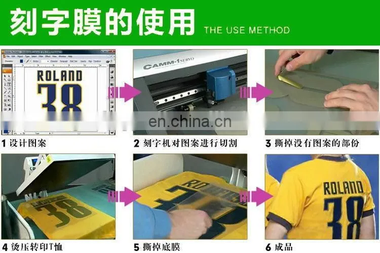 heat transfer printing film