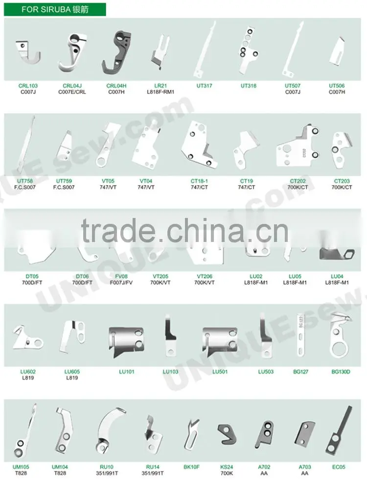 knife for sewing machine and cutting machine 2