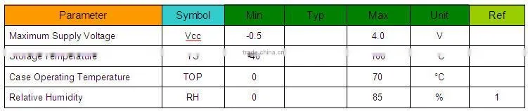 1.25G 1310nm dual fibers 2Km SFP transceiver