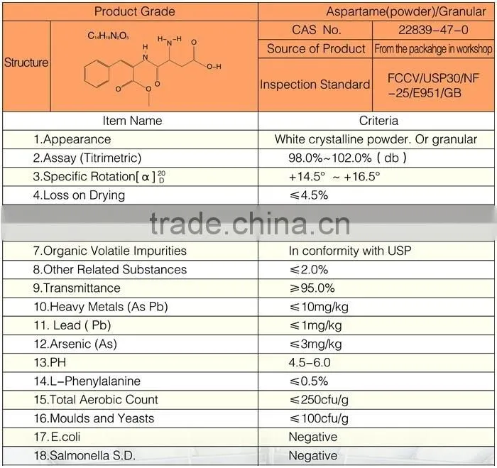 BEST QUALITY Aspartame, FCC USP Nutrasweet, 22839-47-0