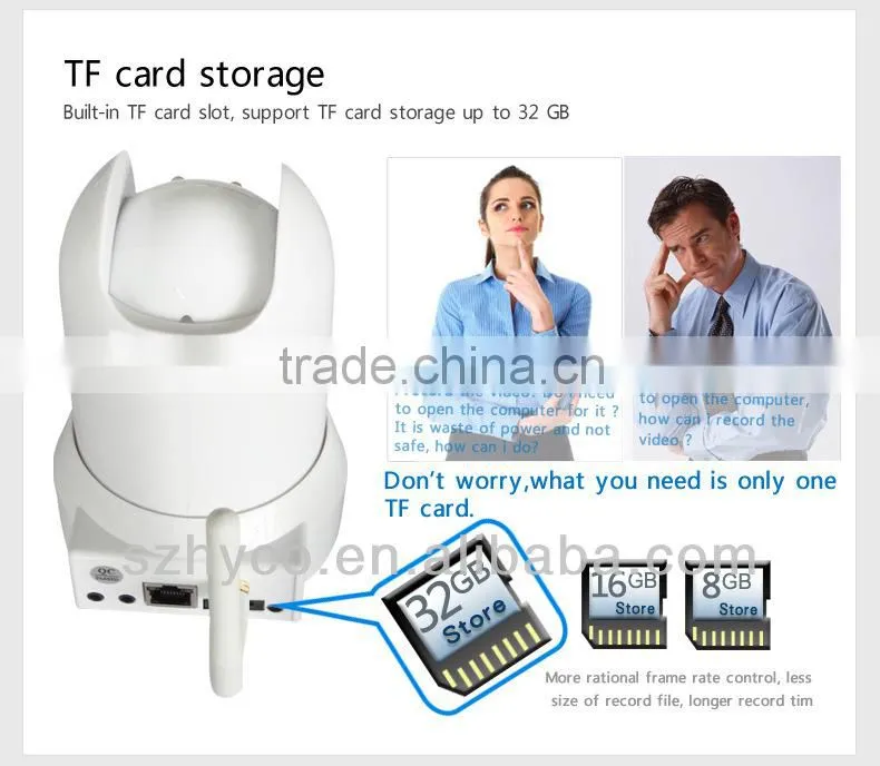 HD720P WiFi IP P2P Camera compatible for iphone android phone