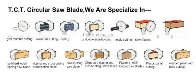 Hukay saw to cutting MDF