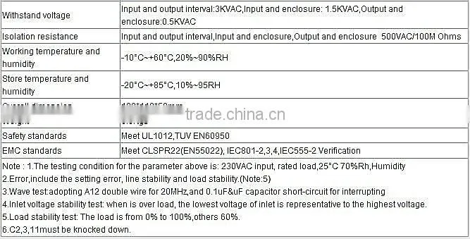 S-150 Single output switching power supply for led