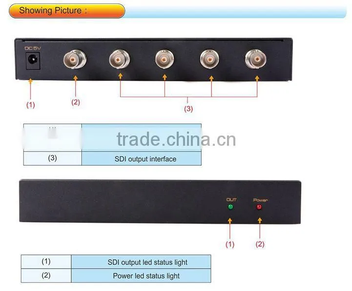 1080P Video Audio SD/HD/3G SDI Splitter 1 Input 4 Output
