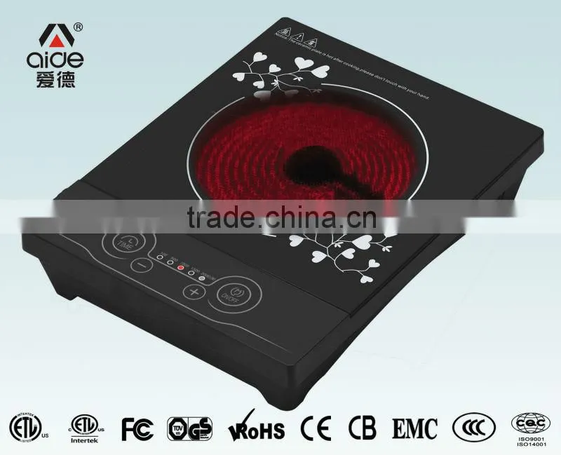 Waterproof and greaseproof function kitchen stove master cooker used home appliance