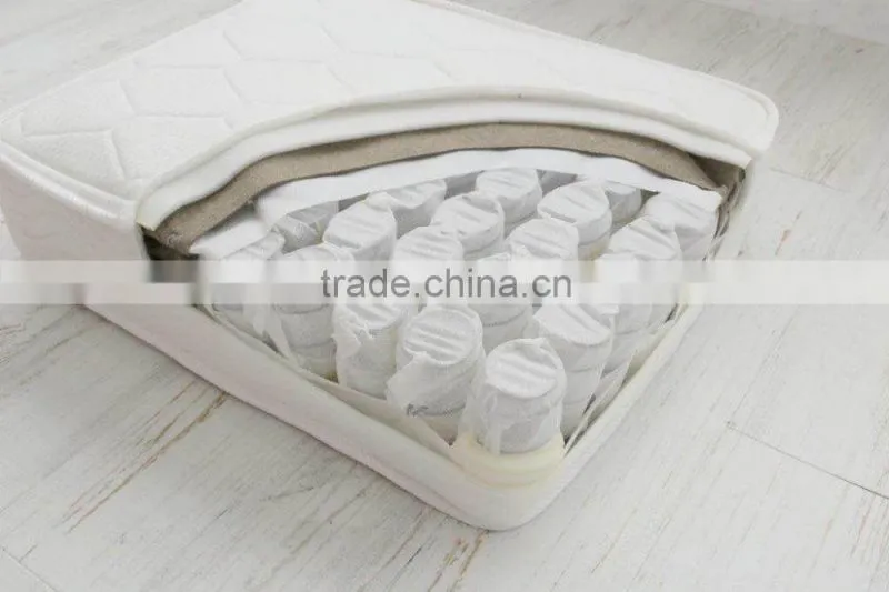 China high quality cheap price bonnell spring unit mattress