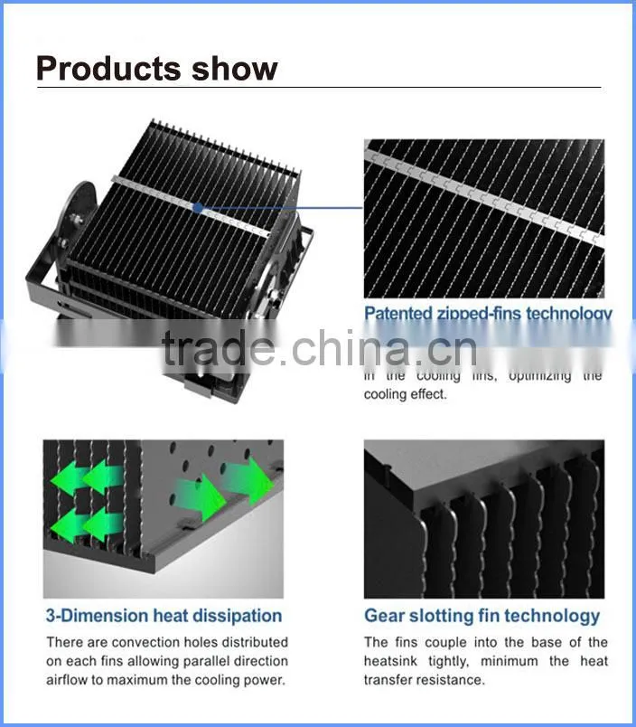 High power SMD Bridgelux led outdoor lighting led flood light 200w with Meanwell led driver