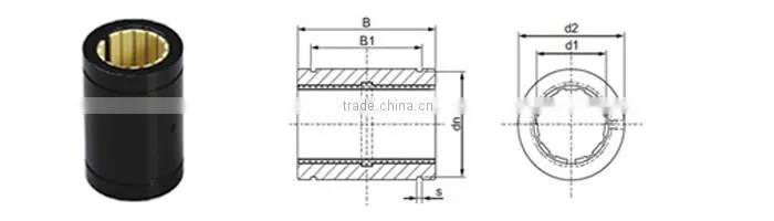 cylindrical in shape 25mm bore plastic linear bearings LIN-01R-25 with open ends on robotic assembly lines