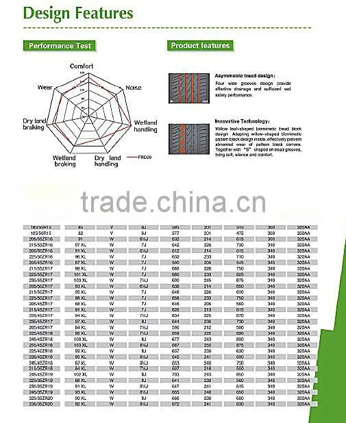 205/55R16 high quality winter tires snow tires from china tire factory