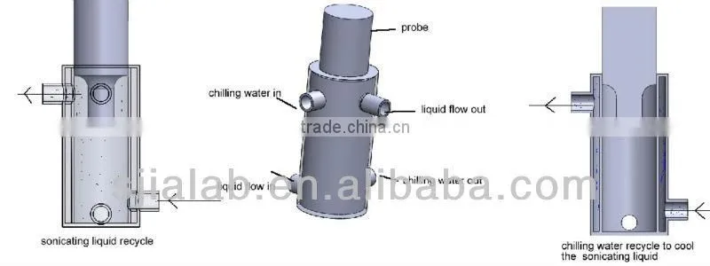 ultrasonic equipment