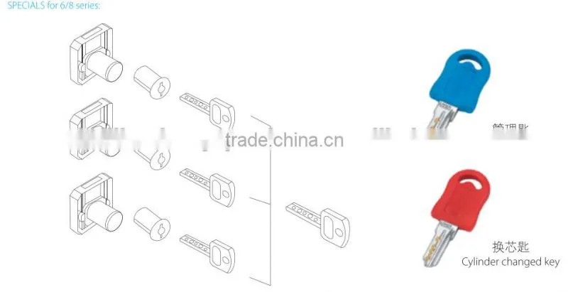 Zinc alloy hardware fitting drawer cabinet cam lock for furniture lock