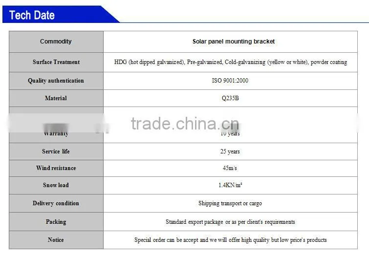 ground solar mounting system,concrete foundation solar panel mounting brackets