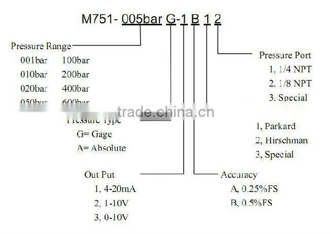 2013 New price Smart Mini Liquid level sensor