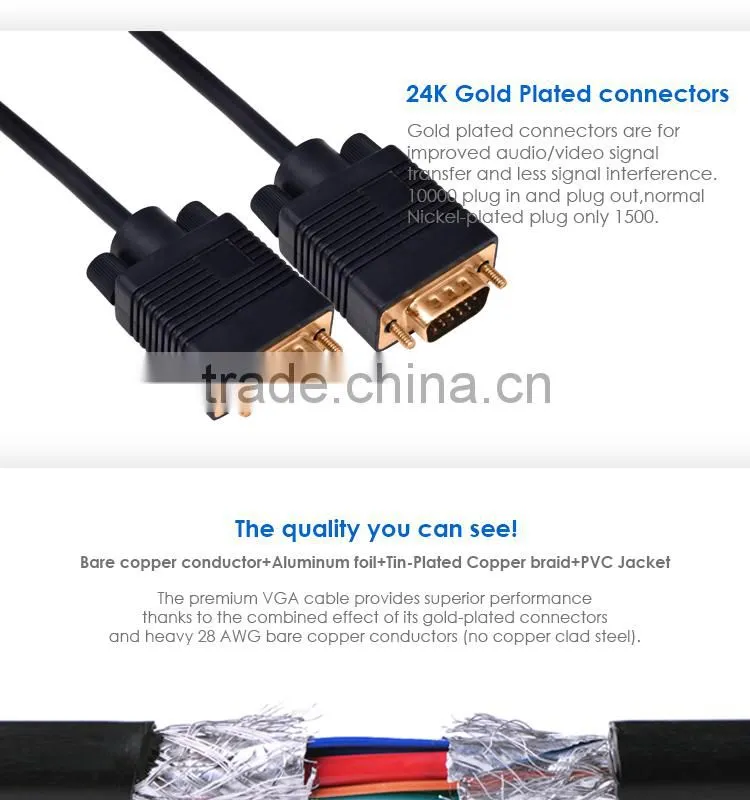 Gold Plated HD 15 M/M 3+4 VGA Monitor Cable with Ferrites 6 Feet, 100% Bare Copper