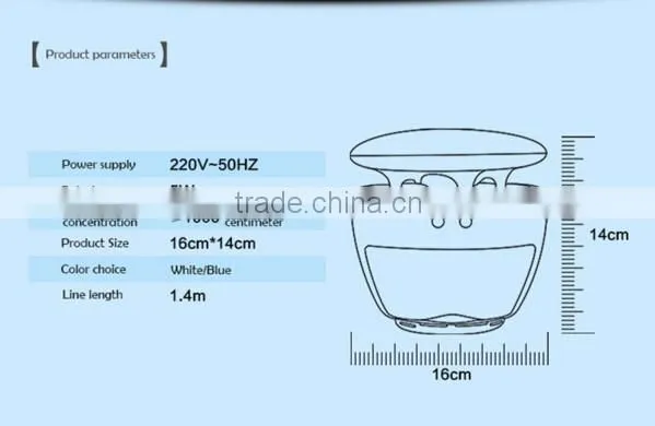 5W best anion electric Eco-Friendly Photocatalyst LED mosquito killer mood lamp machine