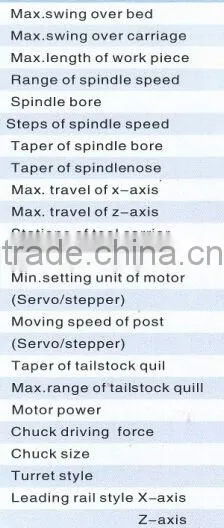CNC Lathe(SLIDING LINEAR GUIDE RAIL )