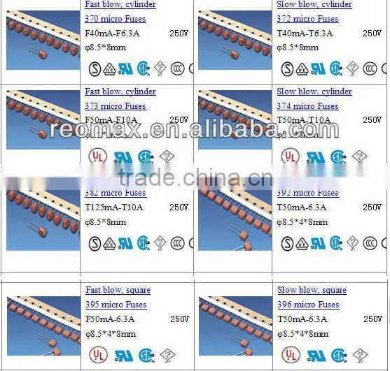 UL VED KC PSE Heat Resistance Subminiature Fuse