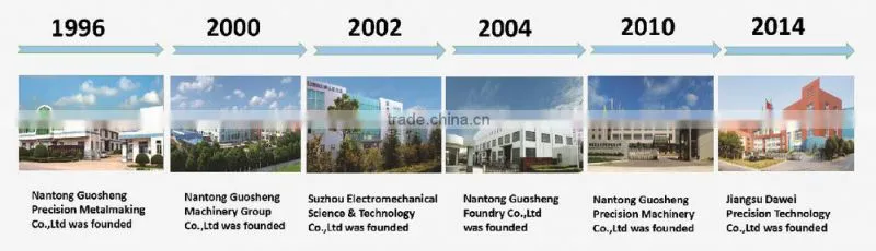 VMC1060 Metal Vertical Type Cnc Milling Machine Center