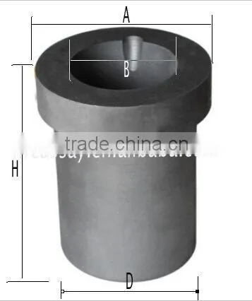 china factory high quality graphite Crucible for melting metal
