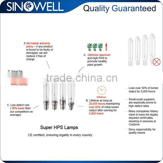 China Top 3 Hydroponics Equipment Manufacturer 250 400 600 1000 watt HPS High Pressure Sodium Grow Light