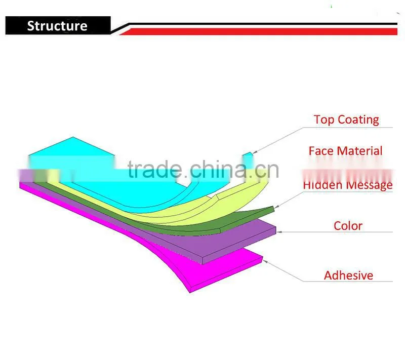Customized tamper evident security tape partial transfer sealing tape