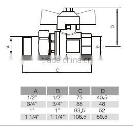 nickle-plating PN 25 ball valve