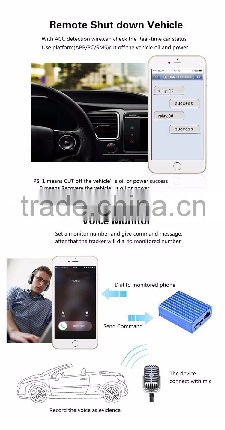 Aluminum alloy car vehicle GPS tracker Free Tracking Software