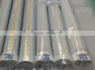 ledlampen