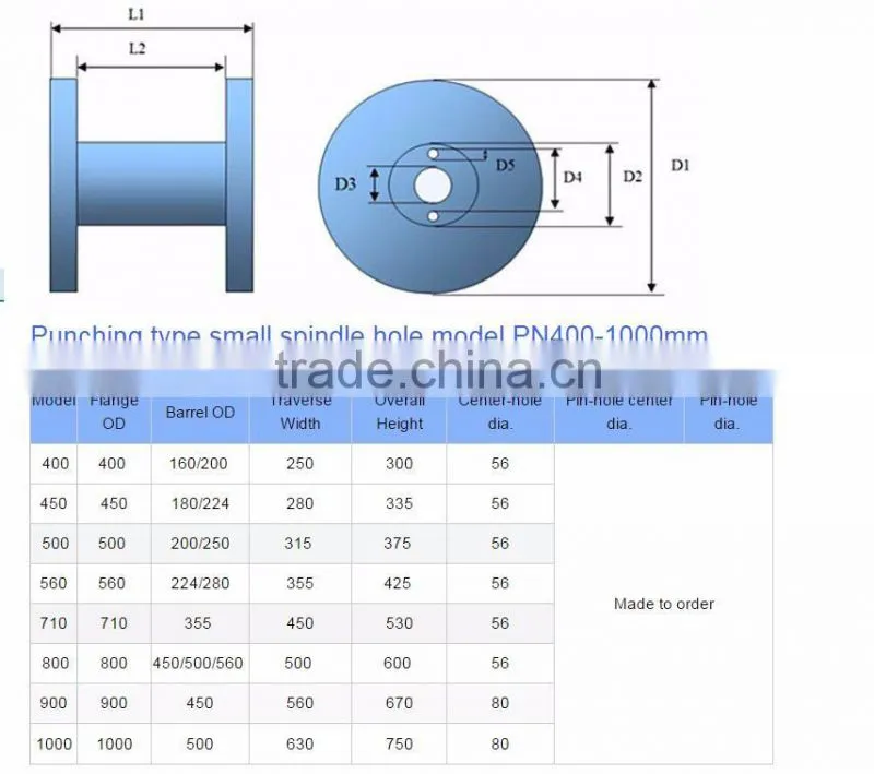 Metal Stamping Reel Spool for Wire