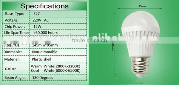 LED Gloeilampe 12w LED bulb
