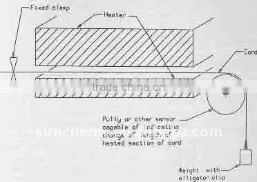 Cord Shrink Tester
