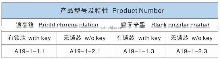 Handle Lock A19-1-1