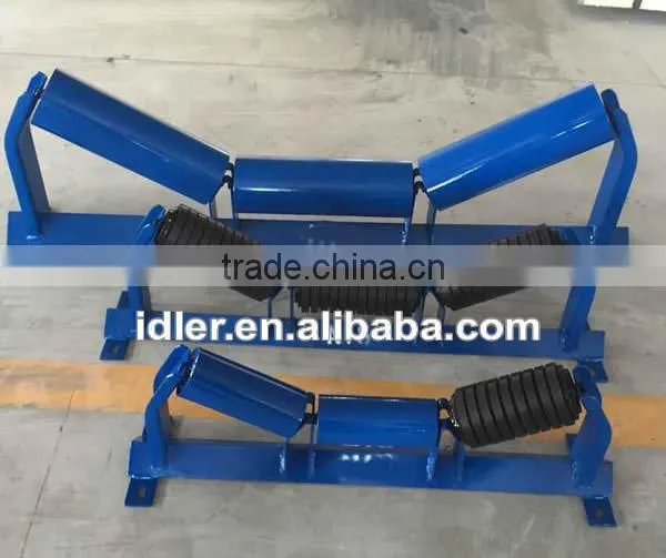 Troughing impact conveyor rollers, Buffering conveyor roller
