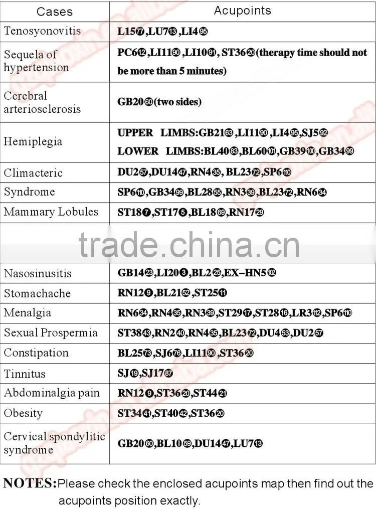 2016 new products innovative products tens machine china