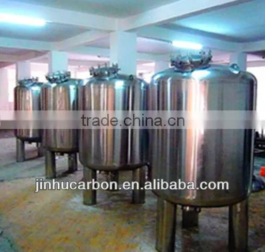 Water Treatment Chemicals In Bangladesh